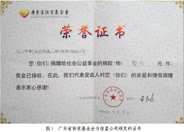 新會(huì)小額貸款