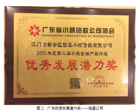 新會(huì)小額貸款