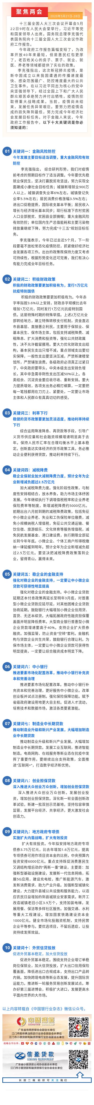 新會小額貸款