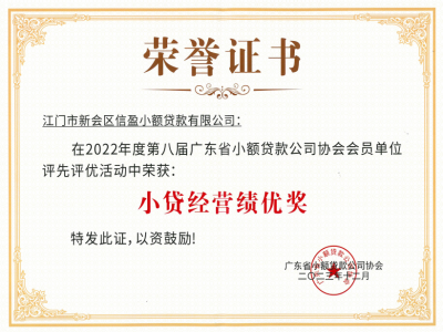 2022年度小貸經(jīng)營績優(yōu)獎