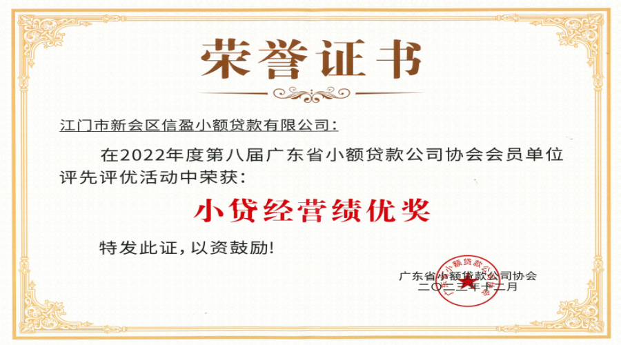 2022年度小貸經(jīng)營績優(yōu)獎