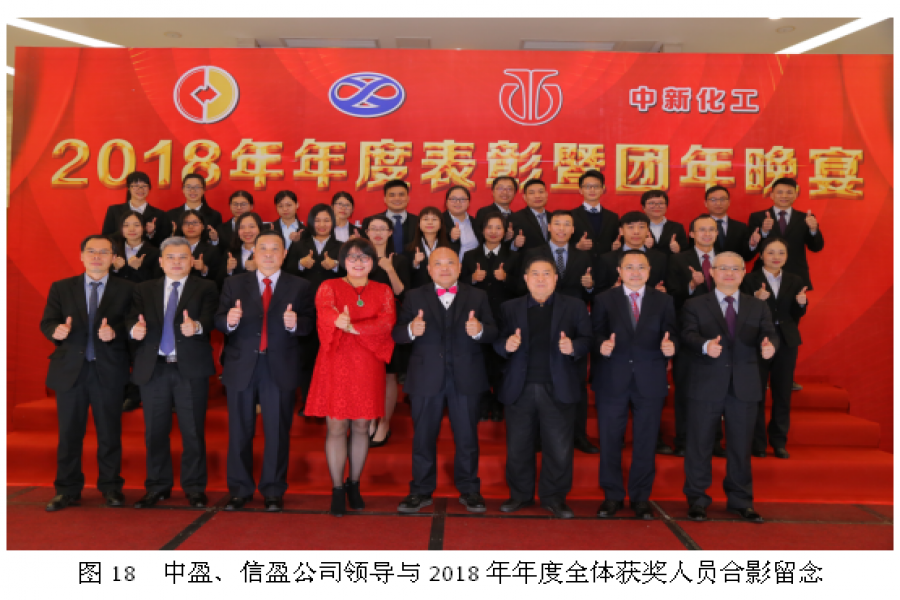 中盈、信盈公司2018年年度表彰大會