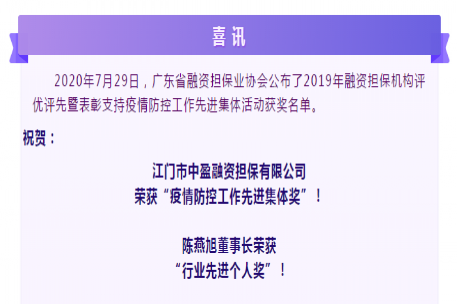 中盈融資擔(dān)保公司、陳燕旭董事長(zhǎng)喜獲省融資擔(dān)保業(yè)協(xié)會(huì)兩大獎(jiǎng)項(xiàng)